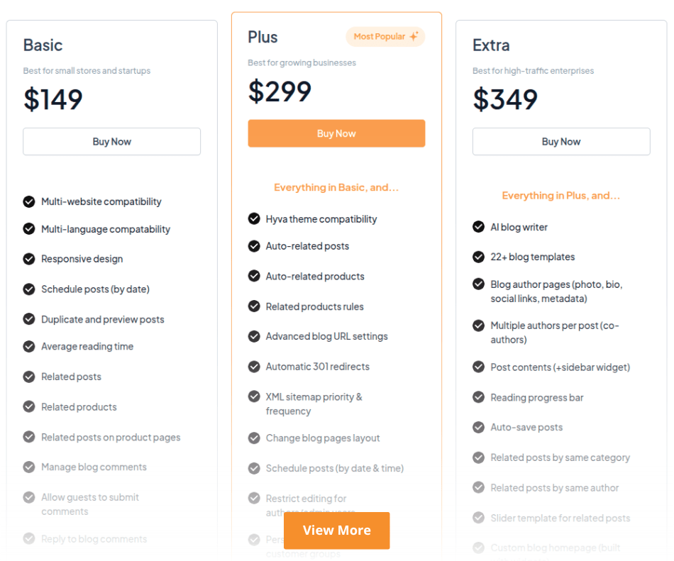 Magento 2 Blog Editions & Pricing