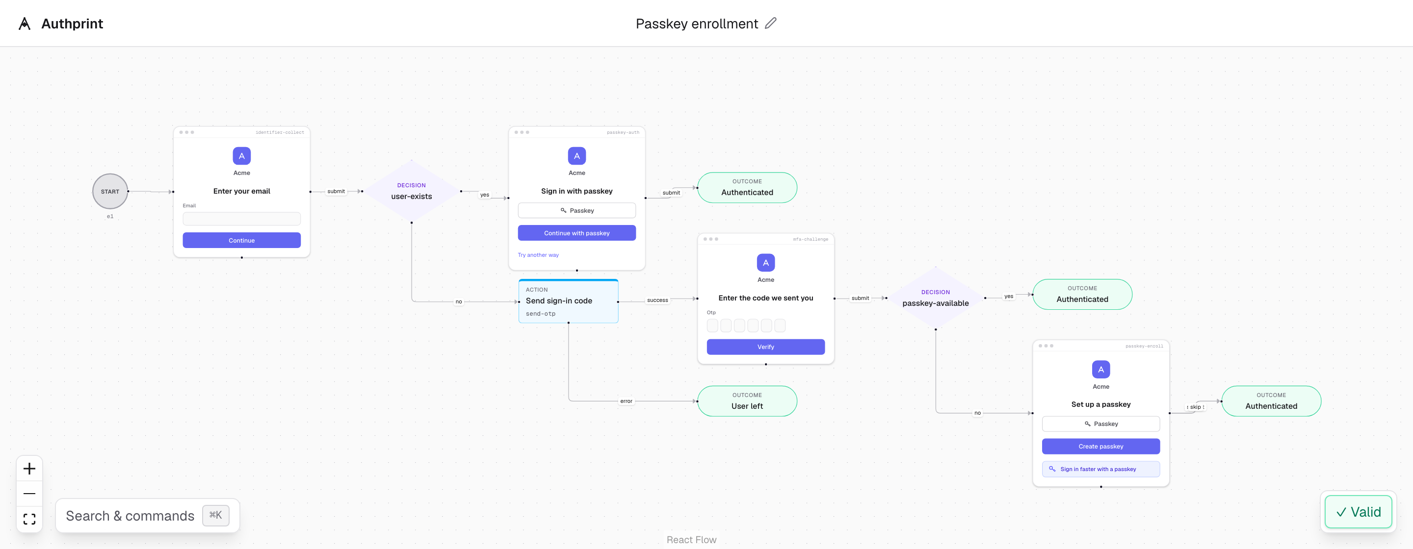 The Authprint editor rendering a passkey-enrollment flow with branded screen mockups and live validation