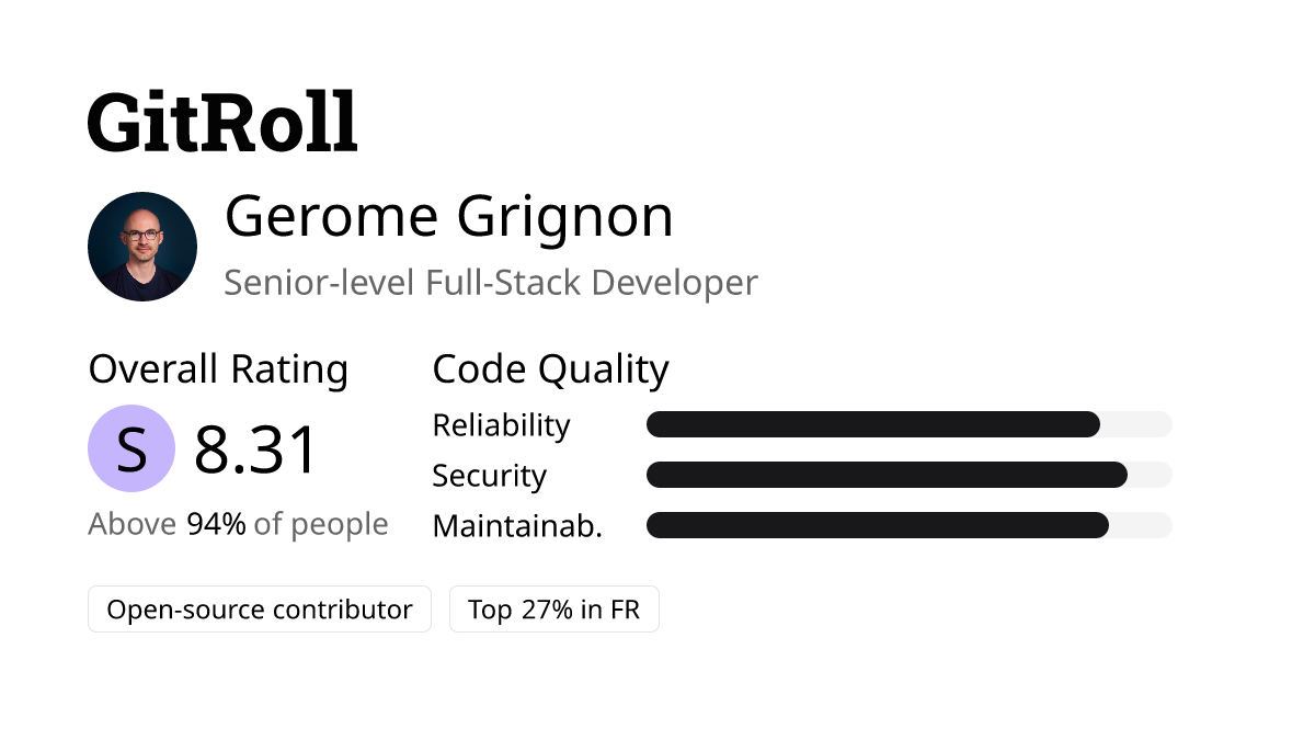 GitRoll Profile Badge