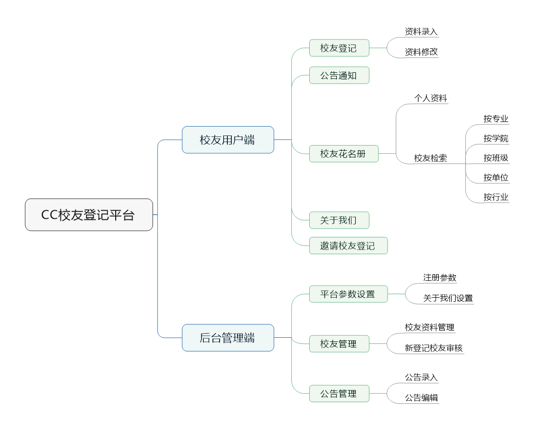 输入图片说明