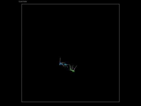 Reprojection error - SBA - No calibration