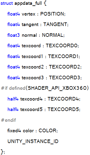 appdata_full