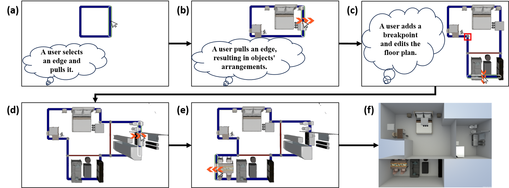 SceneExpander