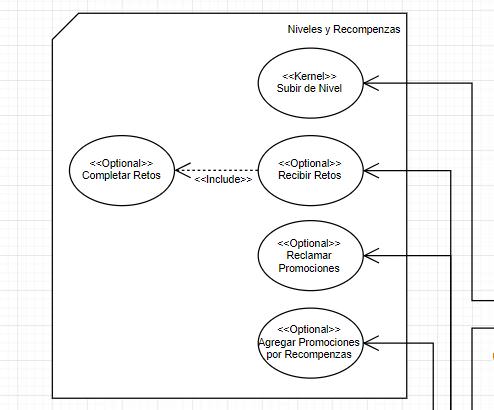 Niveles y recompensas
