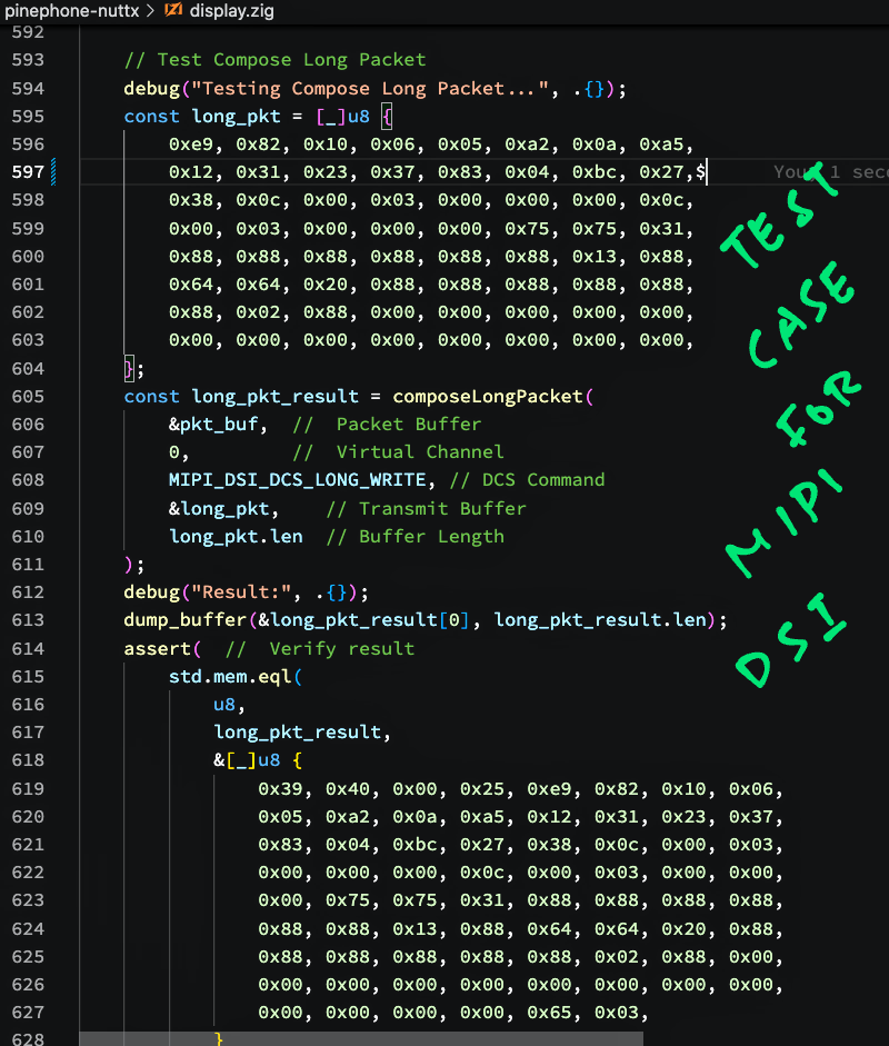 Test Case for MIPI DSI Driver