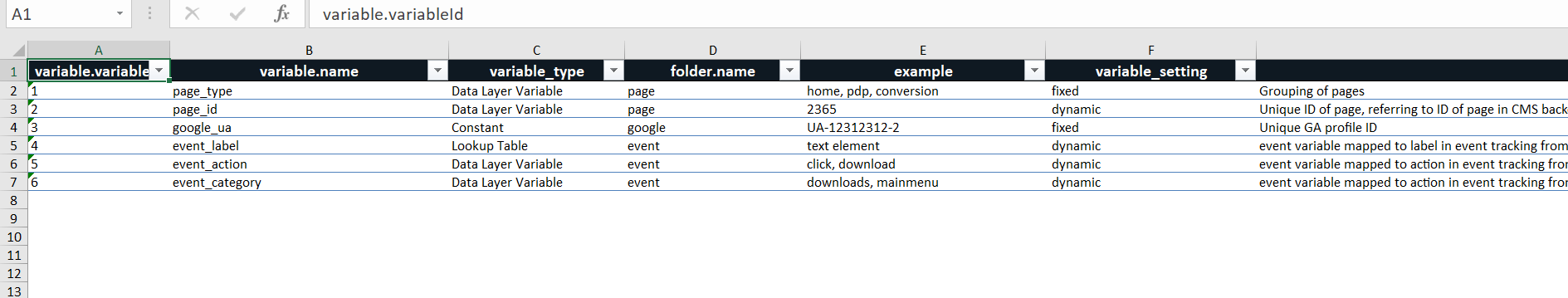 fontpage - summary