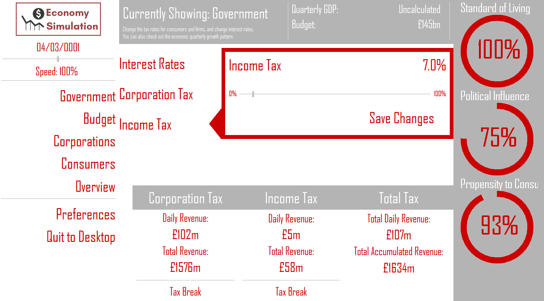 Rates