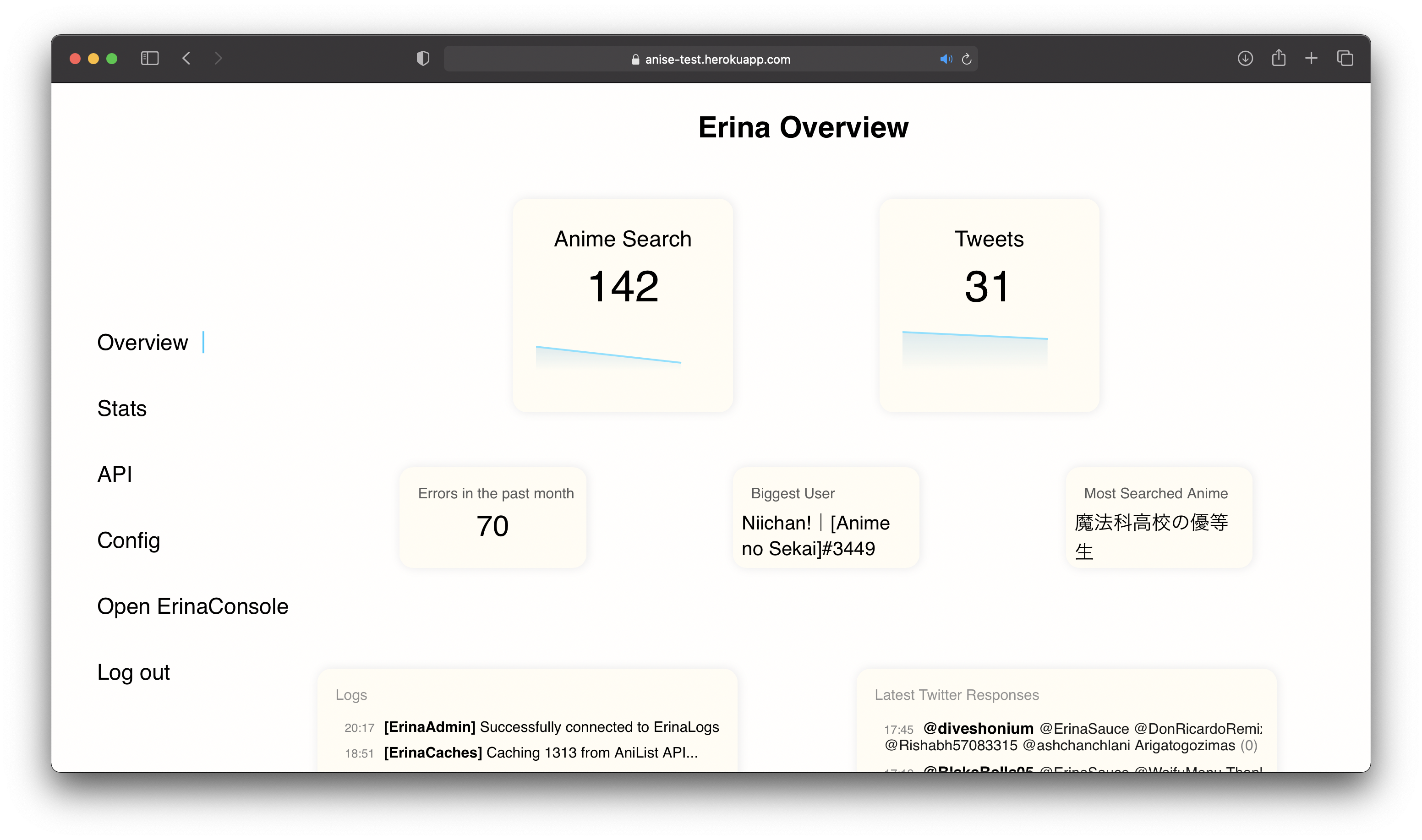 ErinaAdmin — Overview