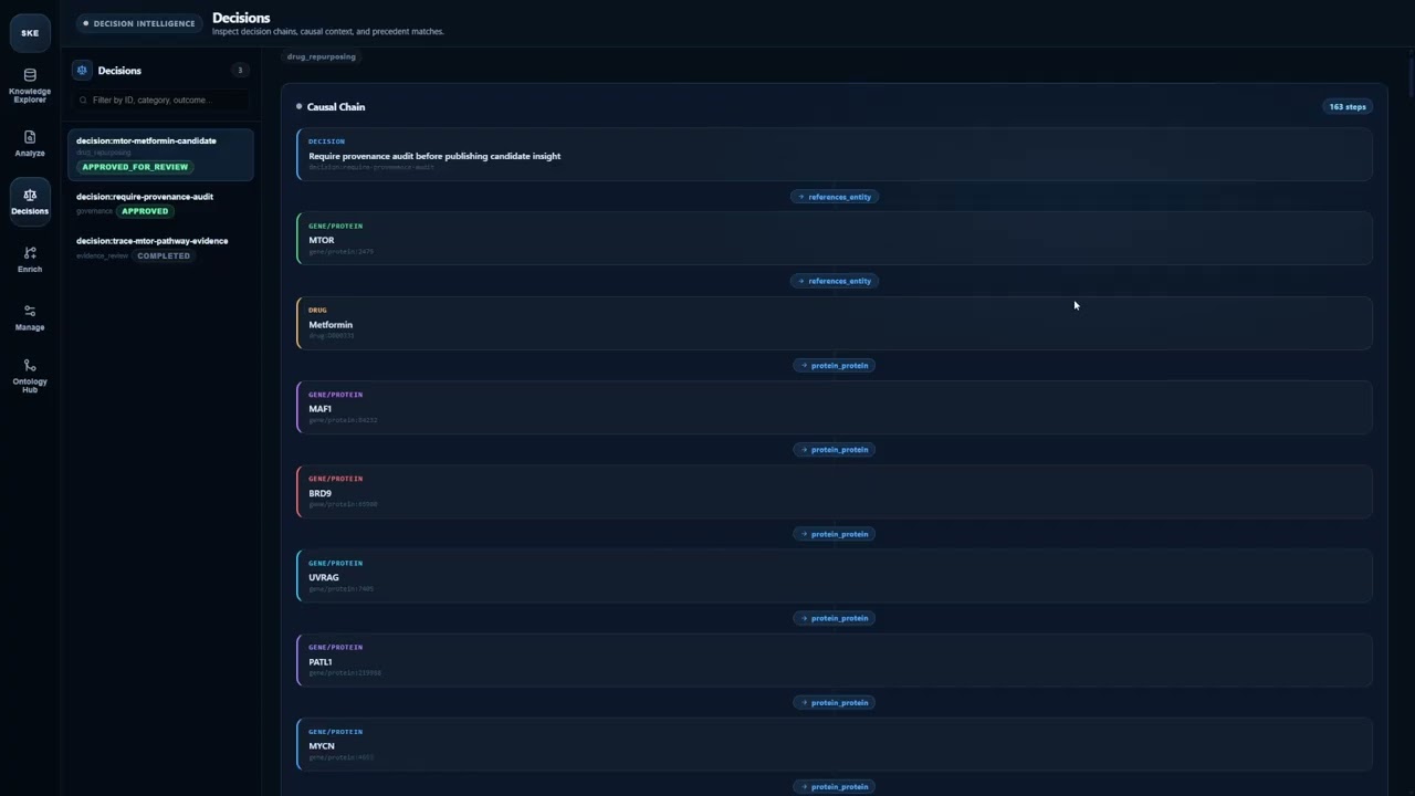 Semantica: Full Platform Walkthrough on YouTube