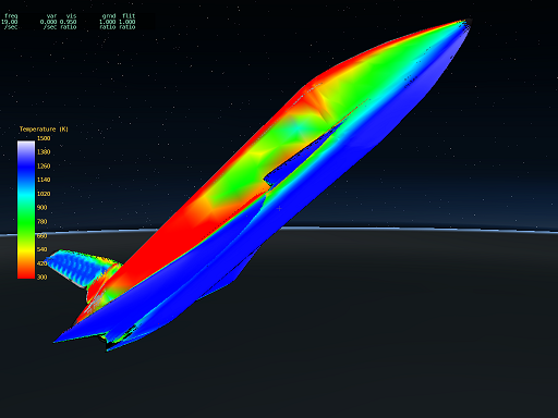 Re-entry heating model