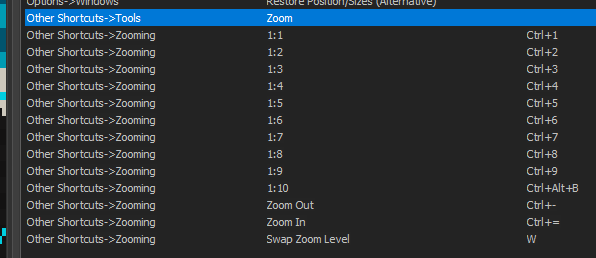 Screenshot of zoom keyboard shortcuts.