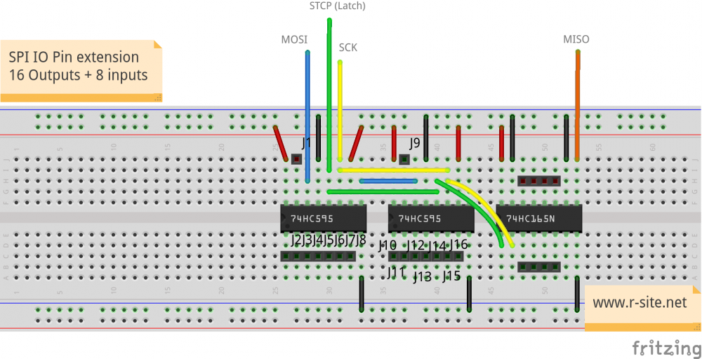 SPI IO Extension