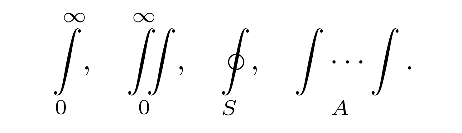 intlimits