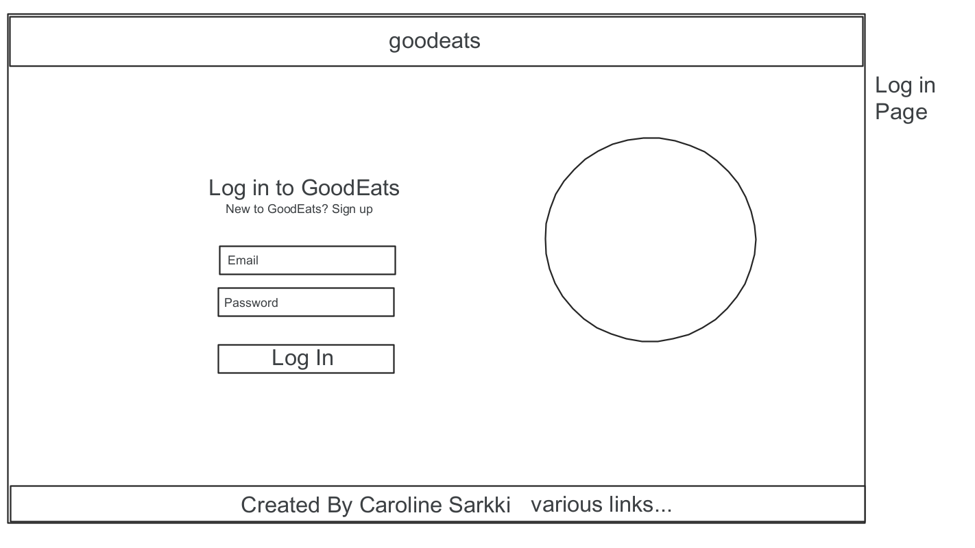 wireframe2