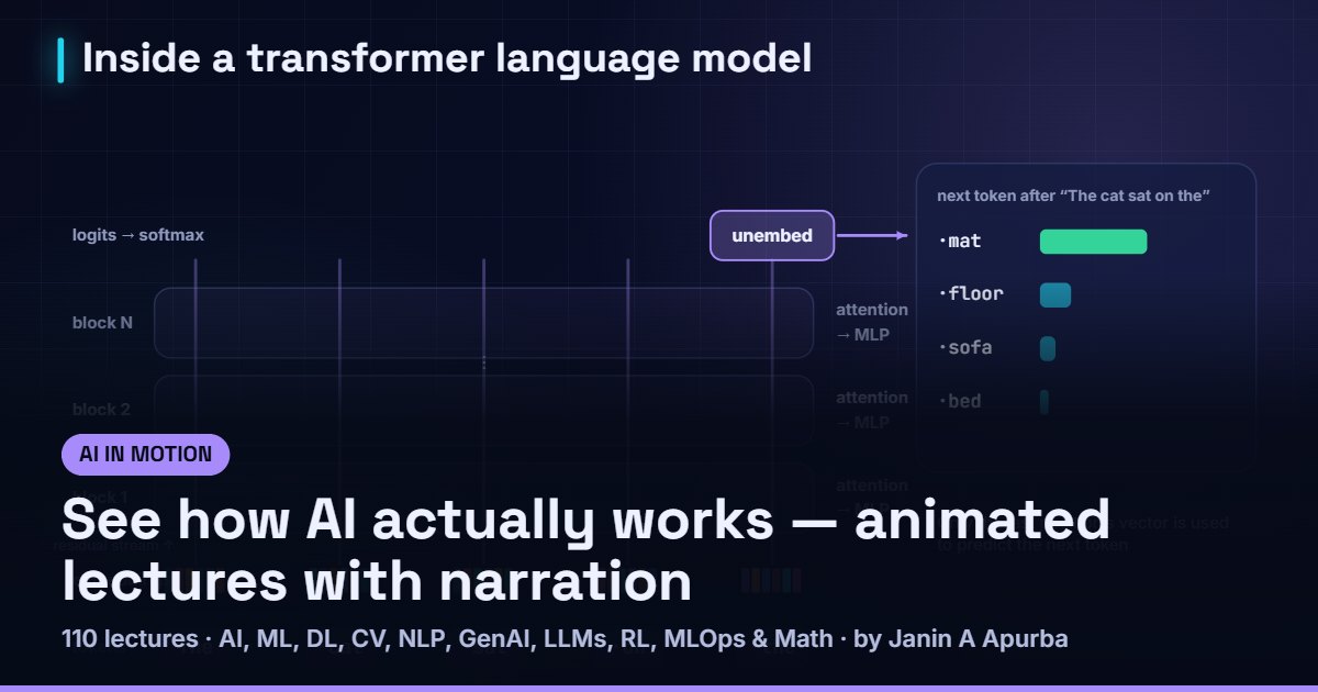 AI in Motion: animated lectures with narration