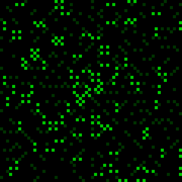 twin primes ulam spiral