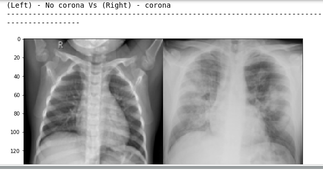 corona detection output