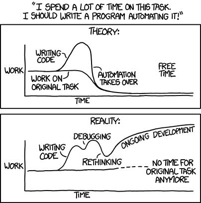 Automation - xkcd