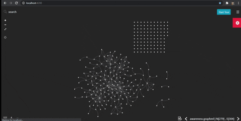 graph layouts