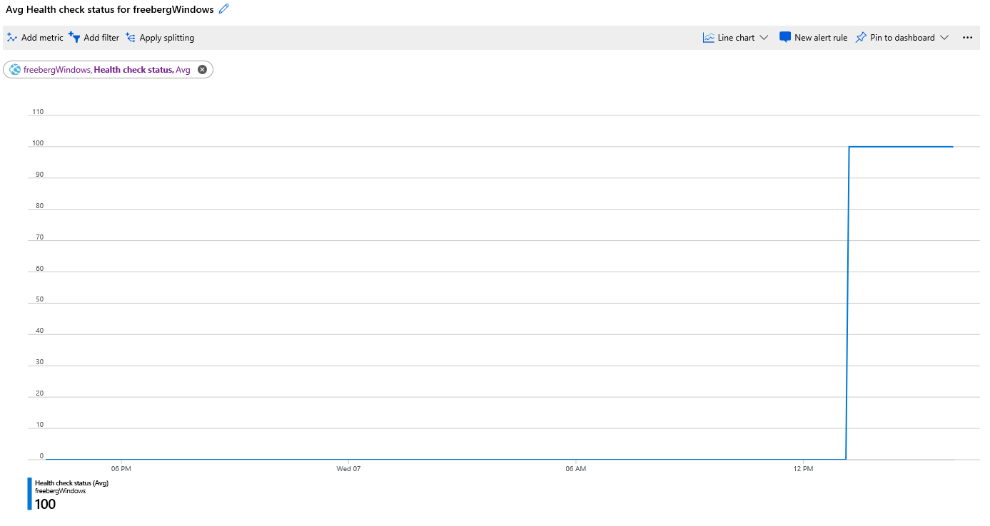 Health Check (Preview) · projectkudu/kudu Wiki · GitHub