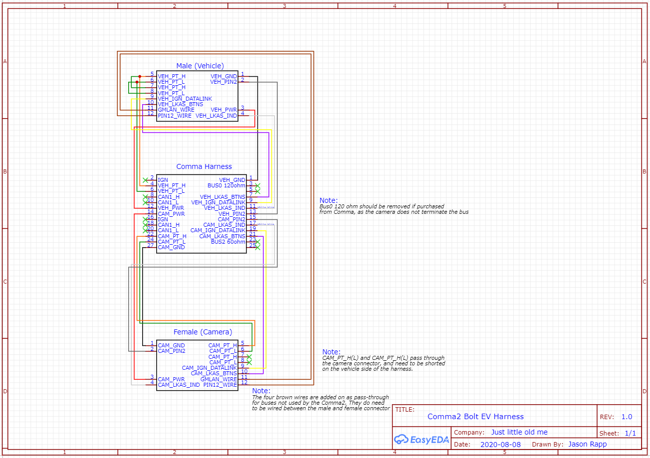 comma two Harness Wiring