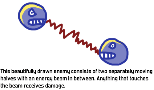 Twin Enemy