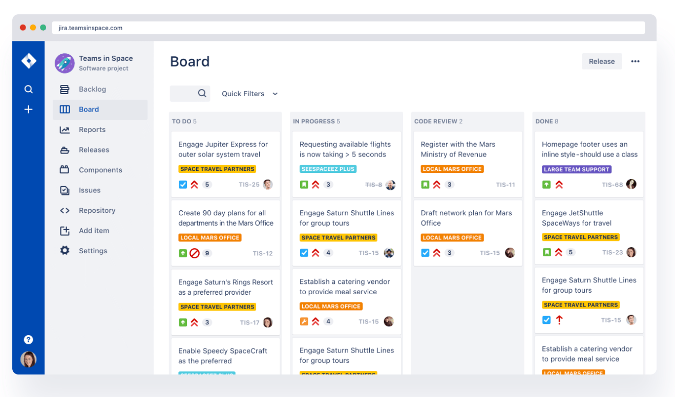 Jira Board View