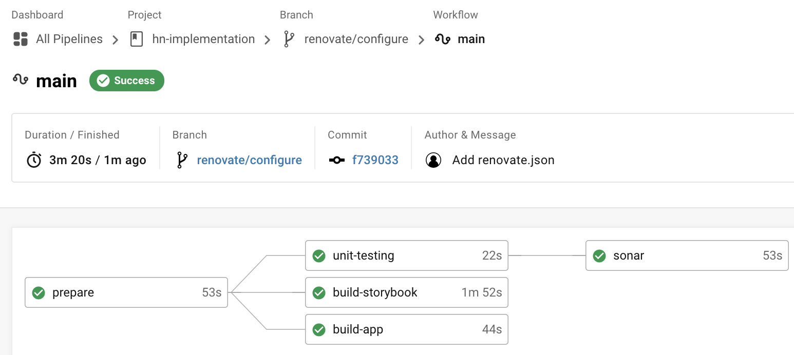 Main workflow on a pull request