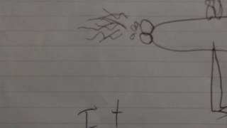 Critique of "Monkey Farter"