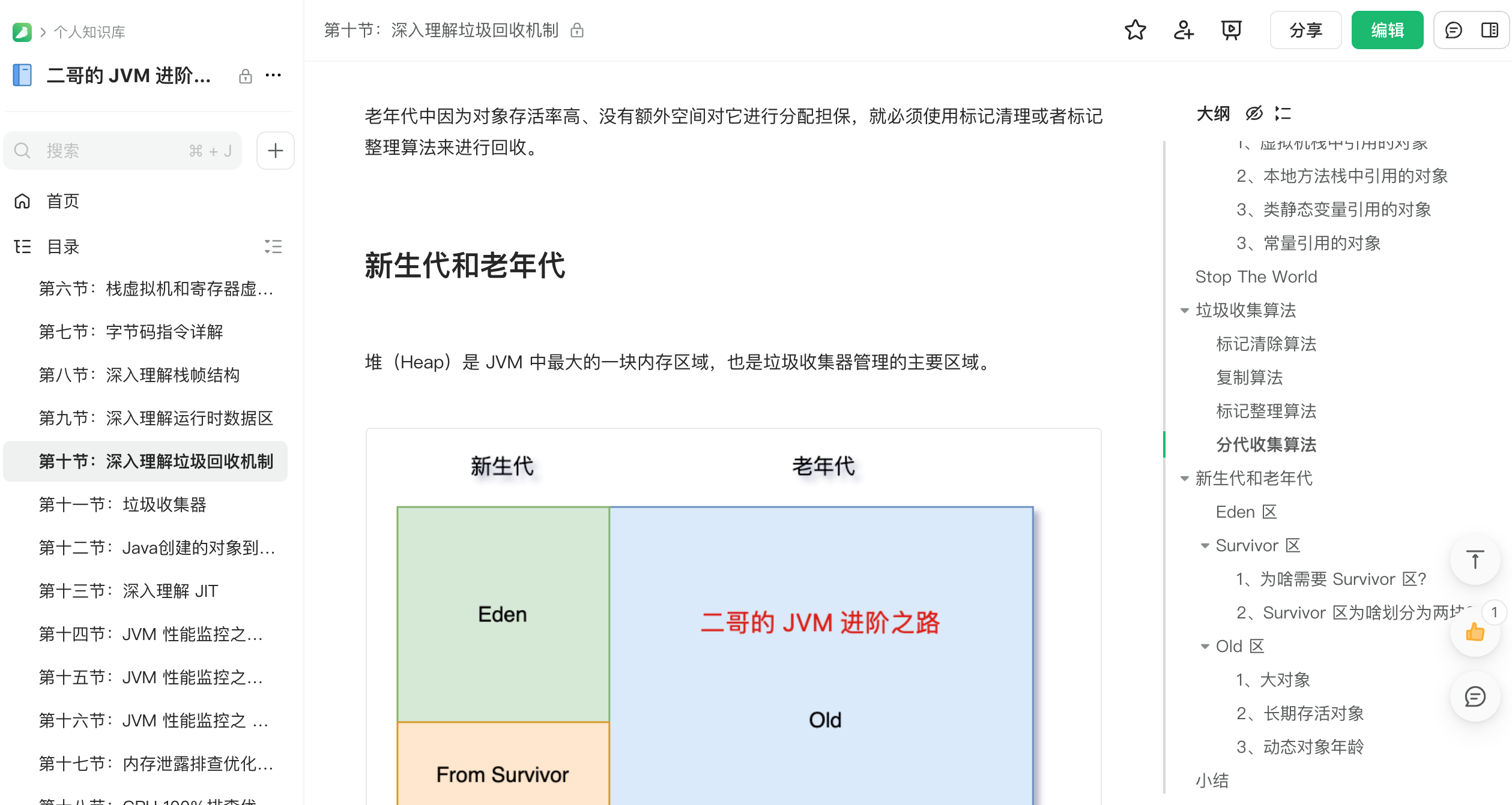 语雀上的 JVM 进阶之路