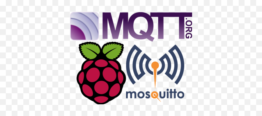 Mqtt