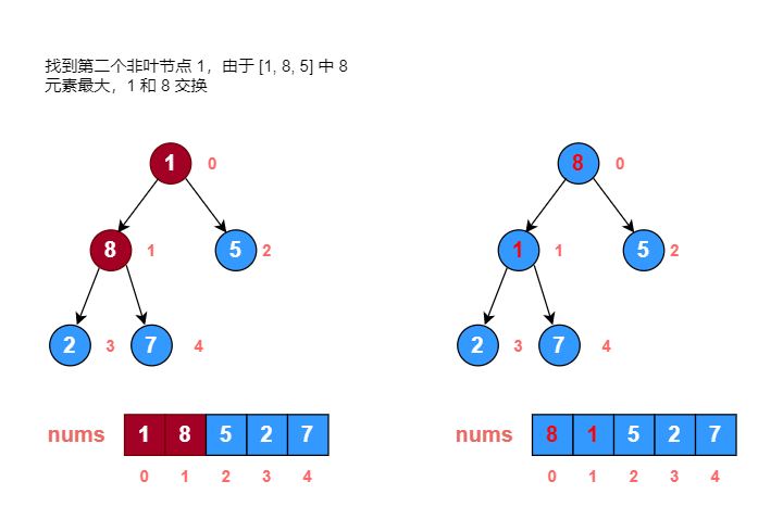 data_structure_tree_08