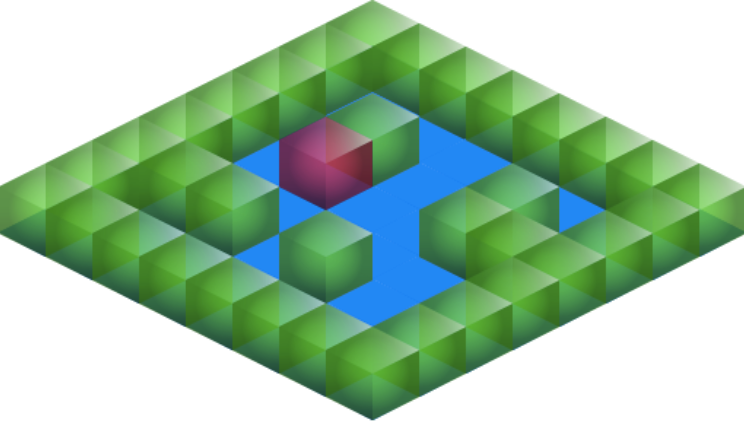 Isometric map