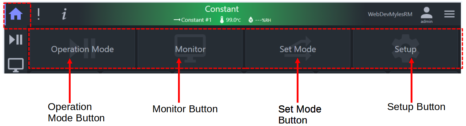 System menu via menu buttons