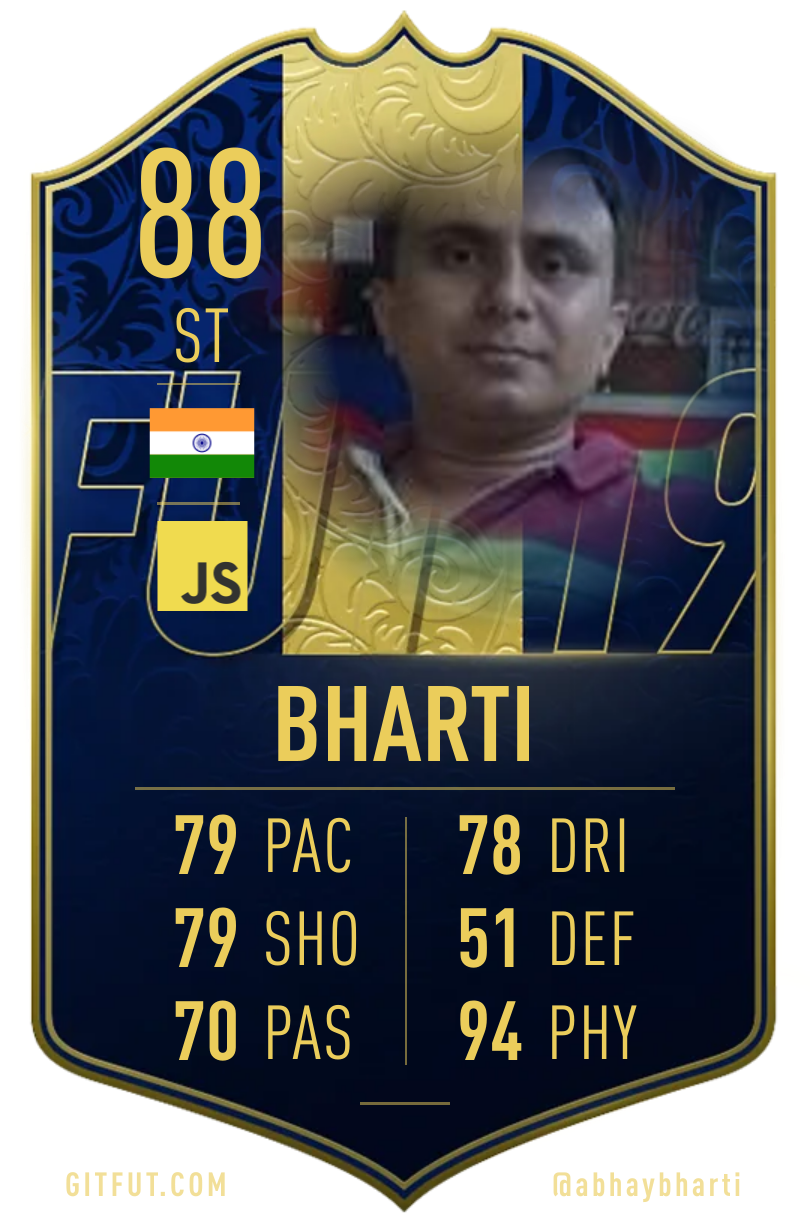 My GitFut card