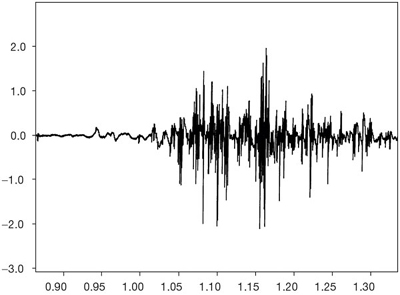 first signal