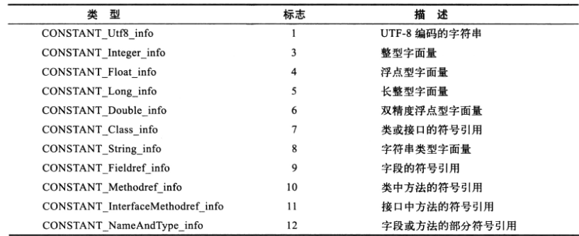 输入图片说明