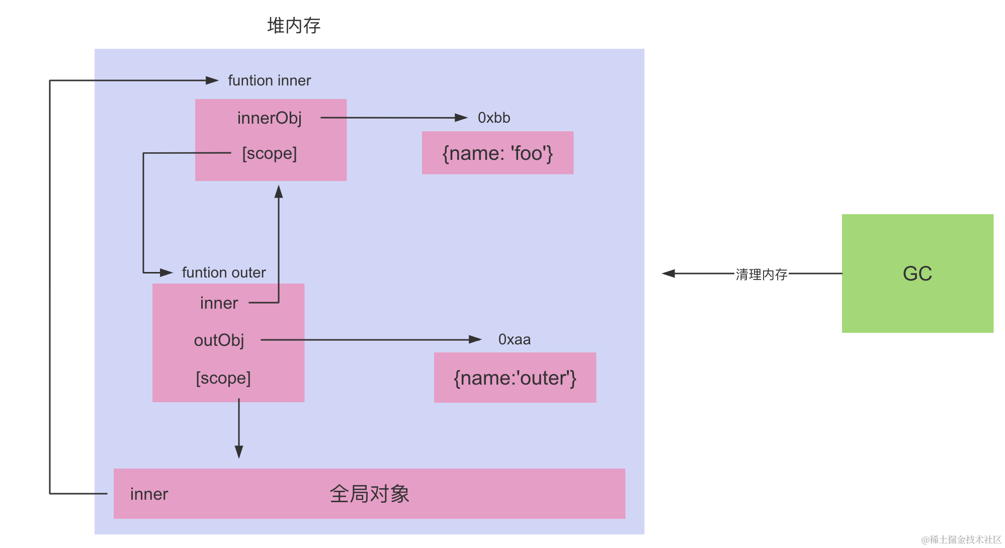 截屏2024-05-30 上午11.56.29.png