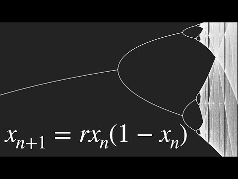 Bifurcate Population Video