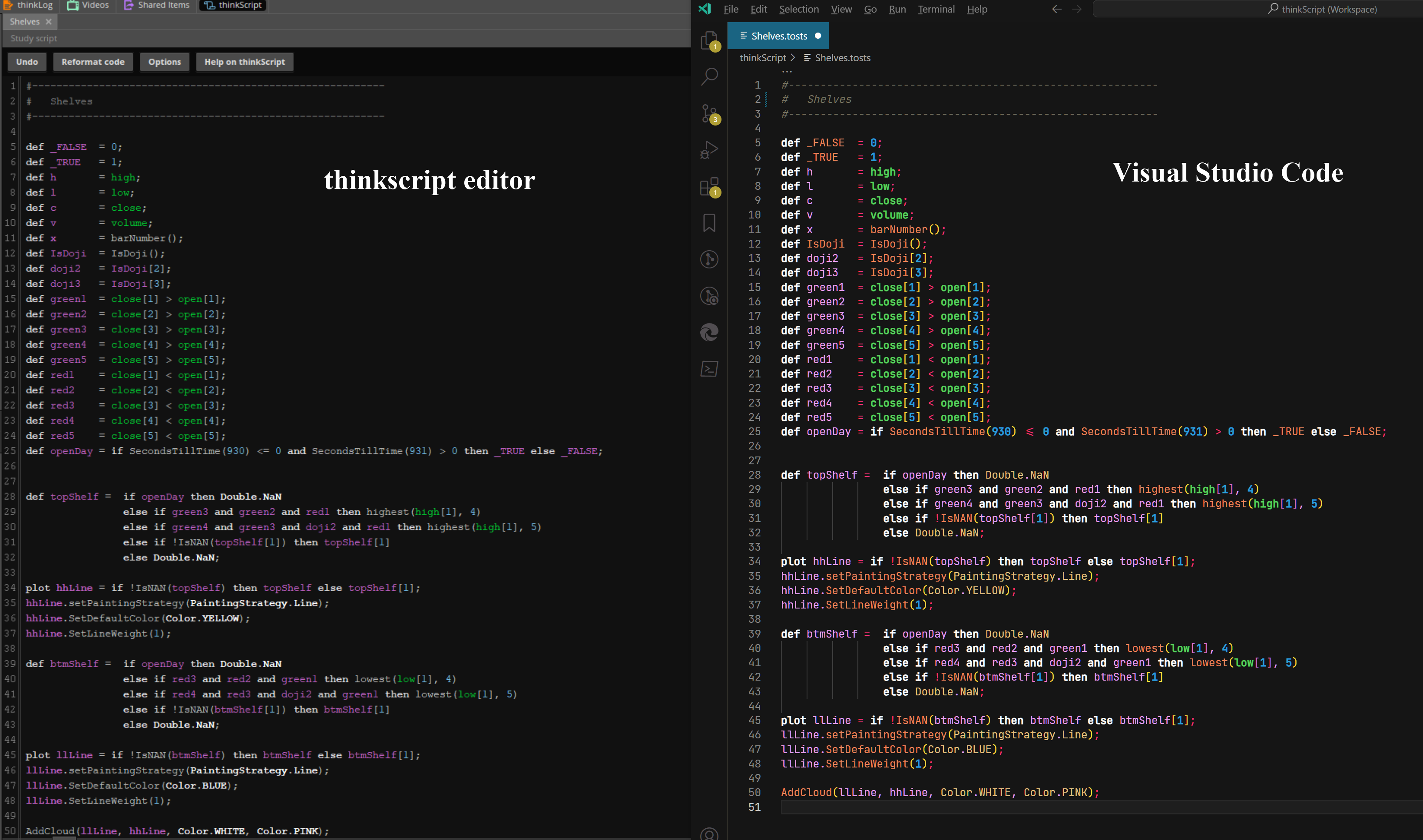 side-by-side editor example