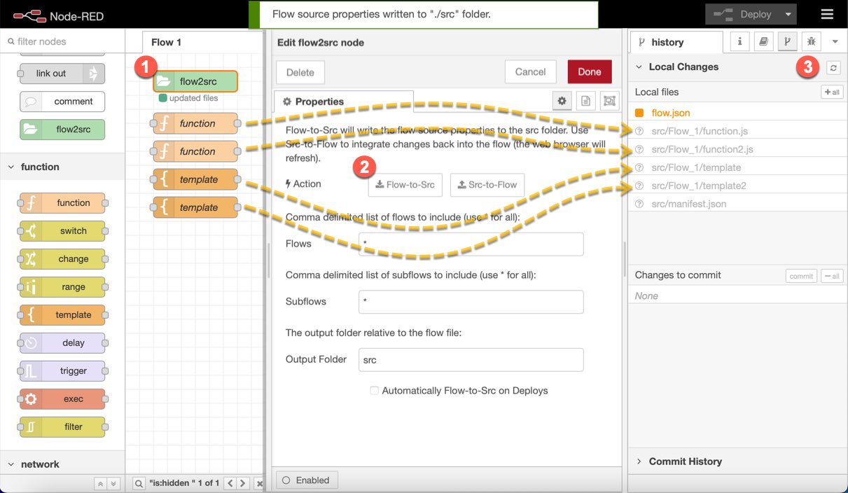 screenshot of node-maker