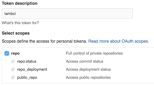 Private GitHub access