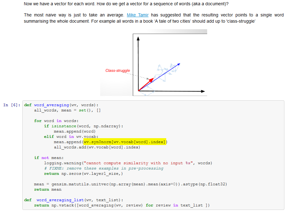 averaging word vectors