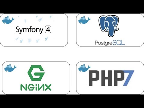 Setup Symfony 4 with Docker in 5 minutes