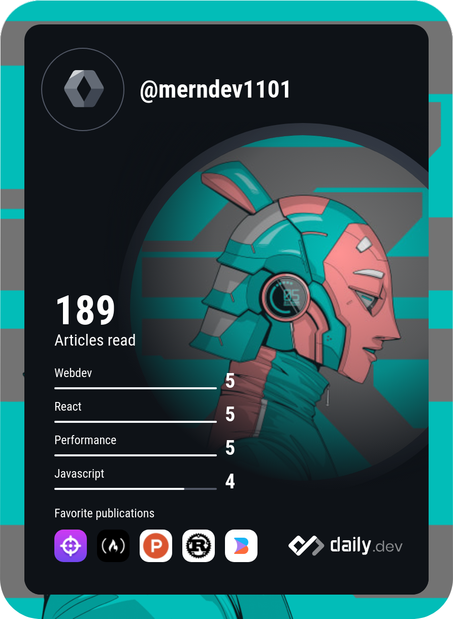 MERN DEV's Dev Card