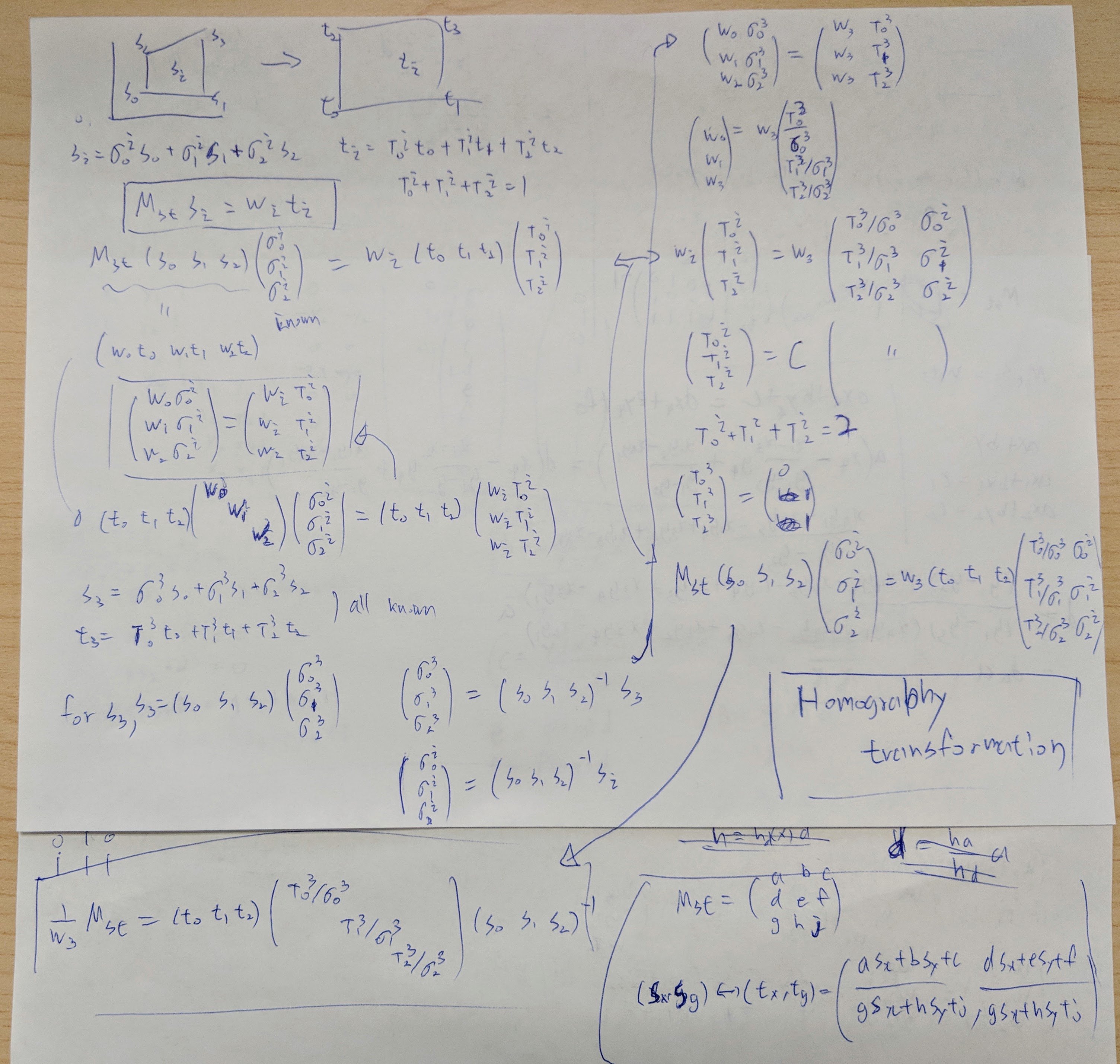 Homography eq