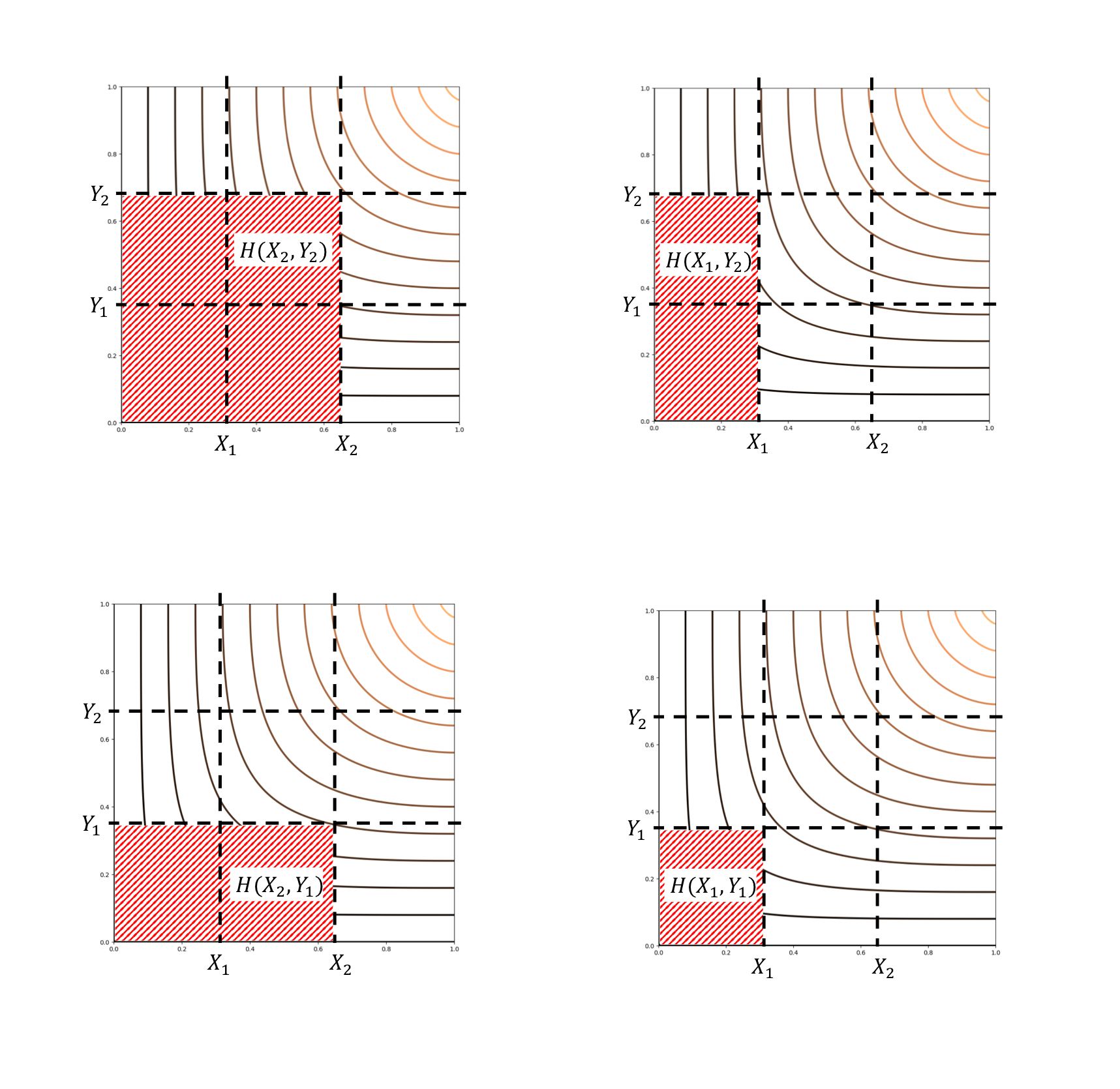 H-volume illustration 2D