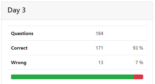 test statistics