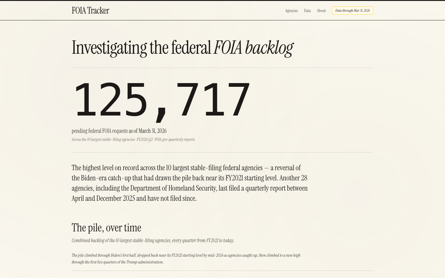 FOIA Tracker