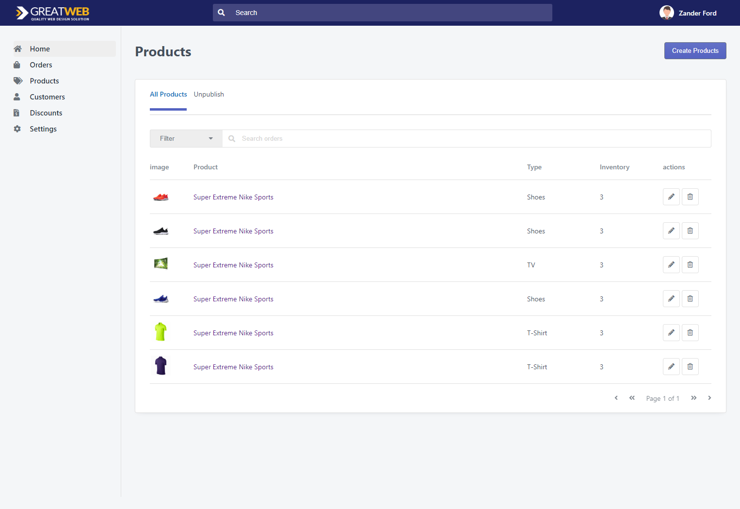 e-commerce admin product list